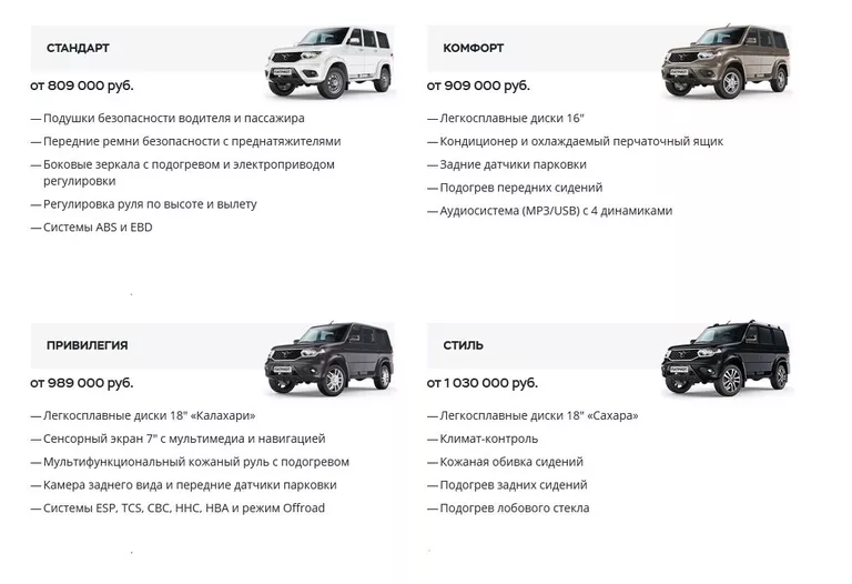 Комплектации и цены на автомобиль UAZ Patriot Комплектации и цены на автомобиль UAZ Patriot