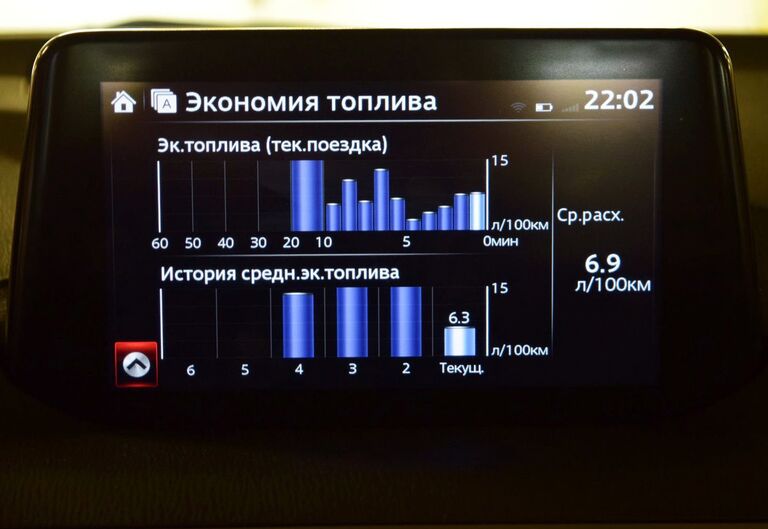 Обновленная Mazda3 Обновленная Mazda3