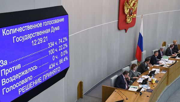 Результаты голосования депутатов Государственной Думы РФ по законопроекту о федеральном бюджете РФ на 2017 год и на плановый период 2018 и 2019 годов. 18 ноября 2016