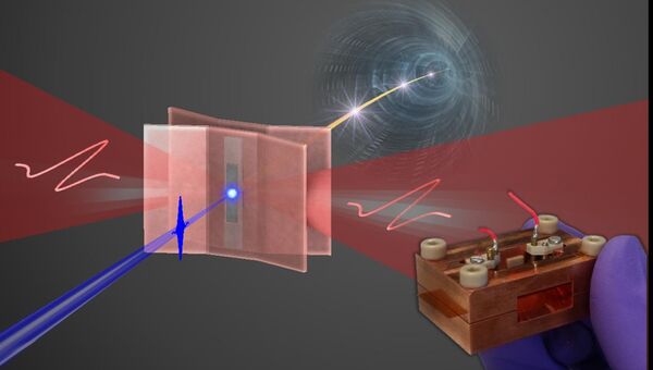 Так художник представил себе работу ускорителя частиц, созданного немецкими физиками