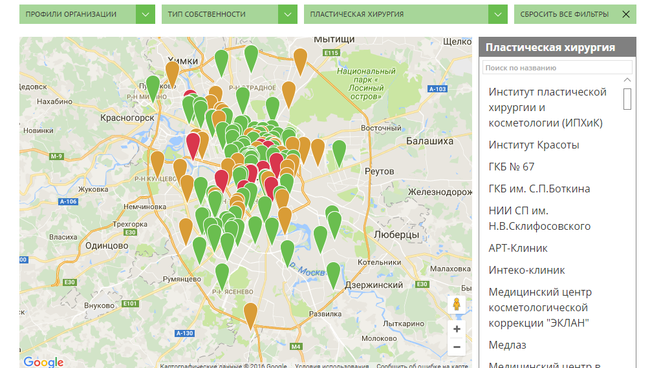 Лучшие клиники пластической хирургии Москвы - 2016