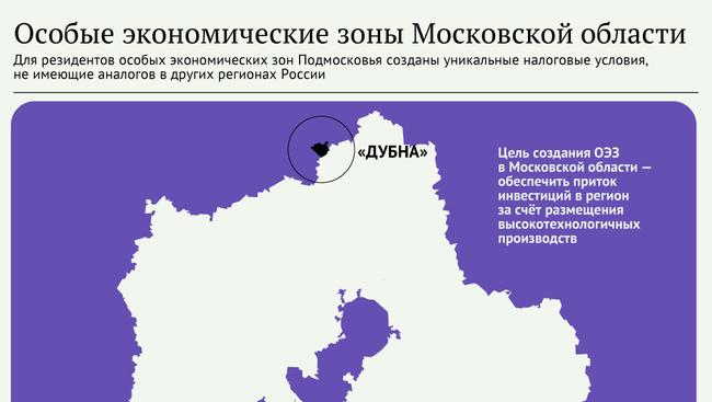 Особые экономические зоны Московской области