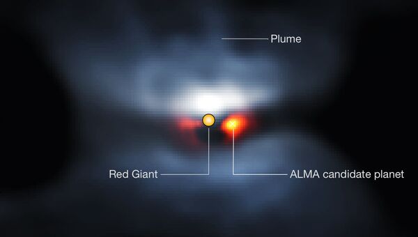 Звездная система L2, умирающая звезда в ней (в центре) и обреченная планета (справа)