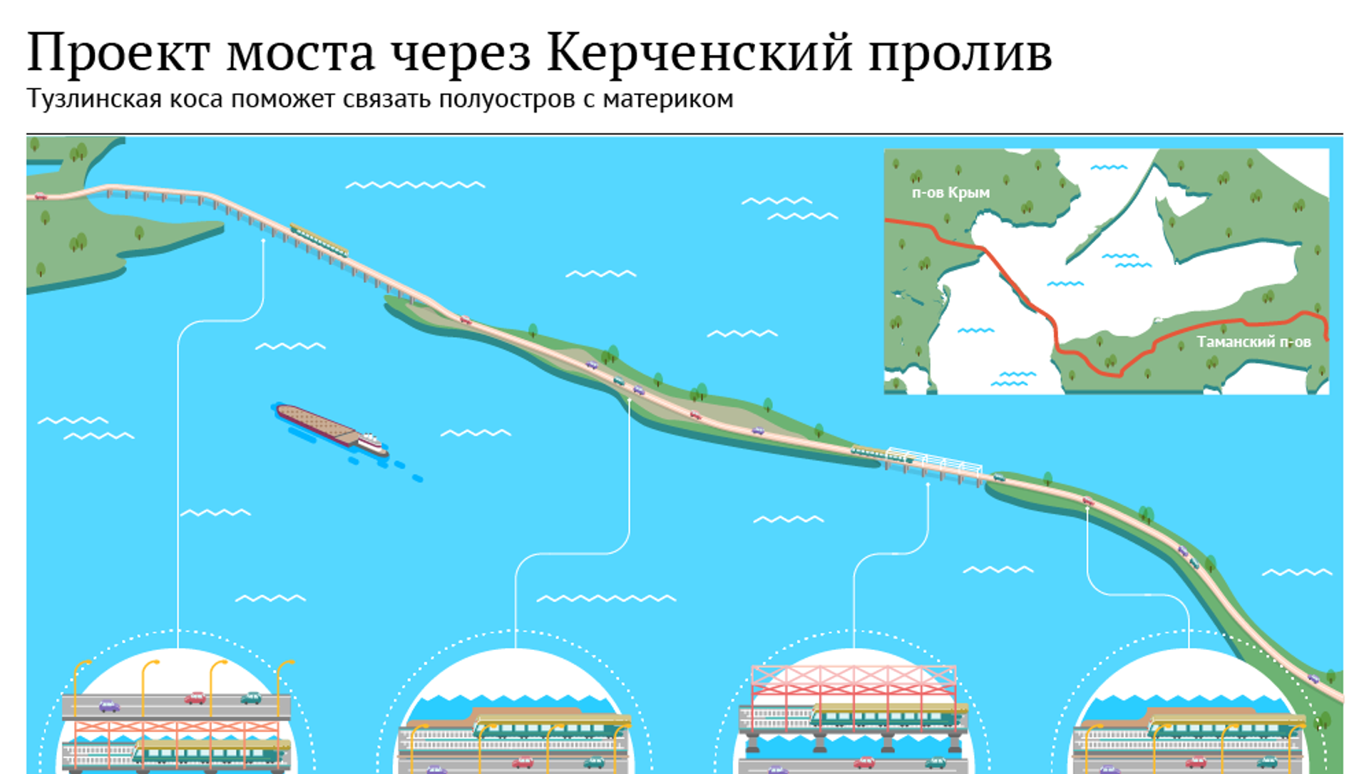 крымский мост на карте