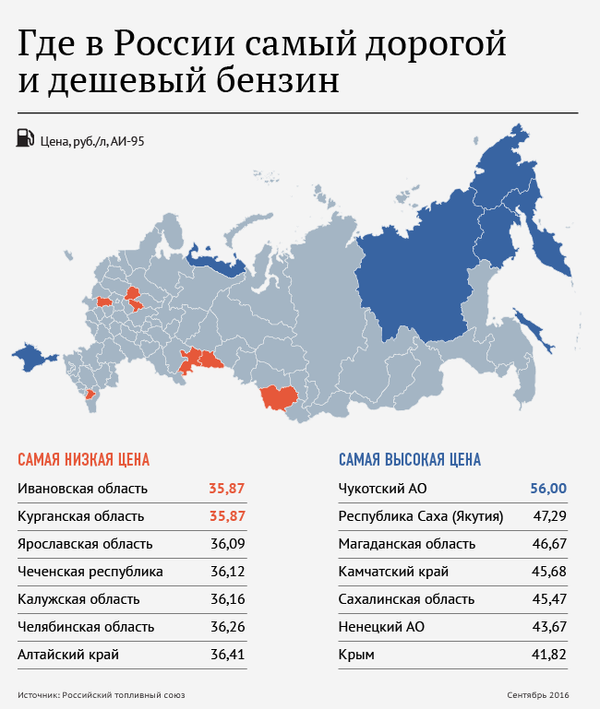 Где самый дешевый бензин в россии. Смотреть фото Где самый дешевый бензин в россии. Смотреть картинку Где самый дешевый бензин в россии. Картинка про Где самый дешевый бензин в россии. Фото Где самый дешевый бензин в россии