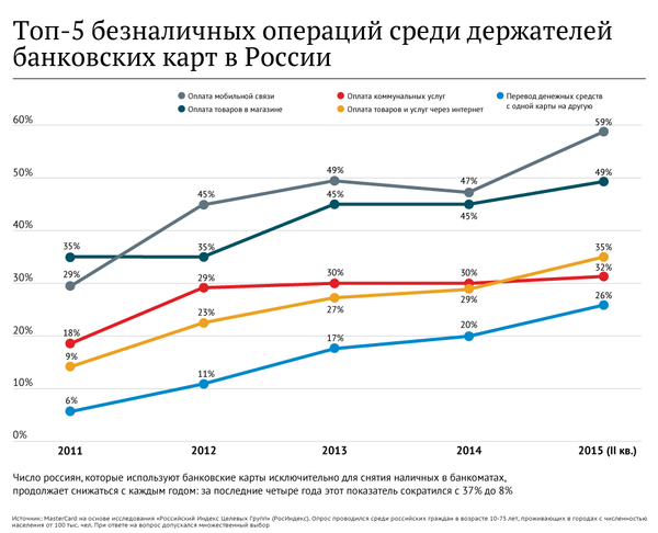 Риа новости события в россии и мире темы дня фото видео инфографика радио