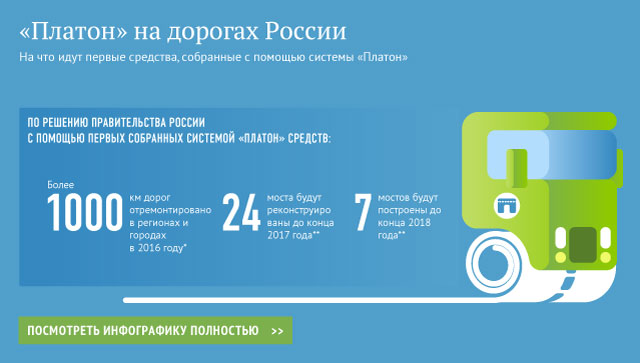 Платон на дорогах России