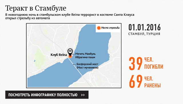 Теракт в Стамбуле