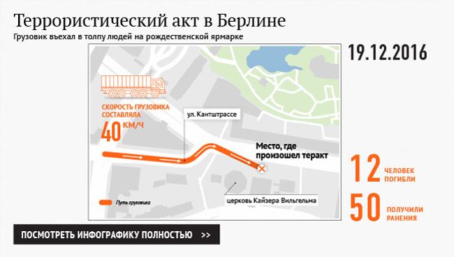 Террористический акт в Берлине