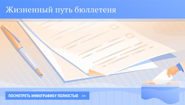 Жизненный путь бюллетеня