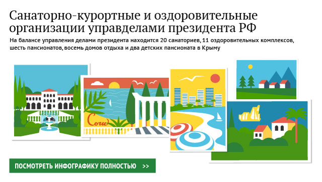Санаторно-курортные и оздоровительные организации управделами президента РФ