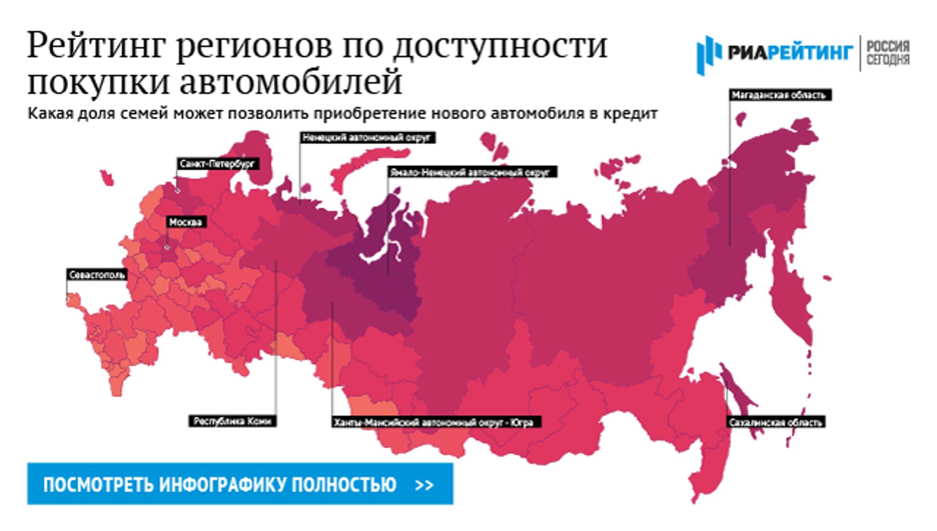 Рейтинг семей. Рейтинг регионов по доступности покупки автомобилей. Рейтинг регионов ОСАГО. Инфографика ЦБ РФ. Доступность покупки.