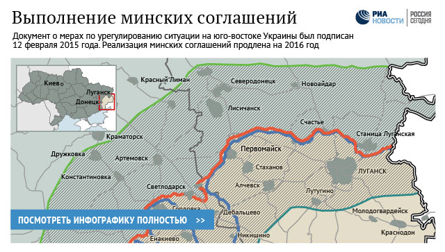 Выполнение минских соглашений