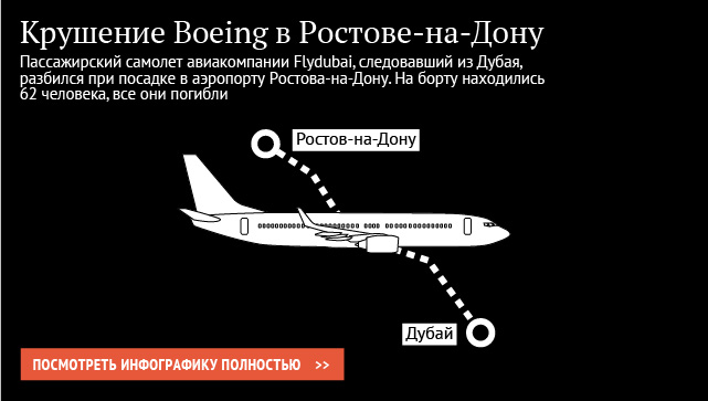 Крушение Boeing в Ростове-на-Дону