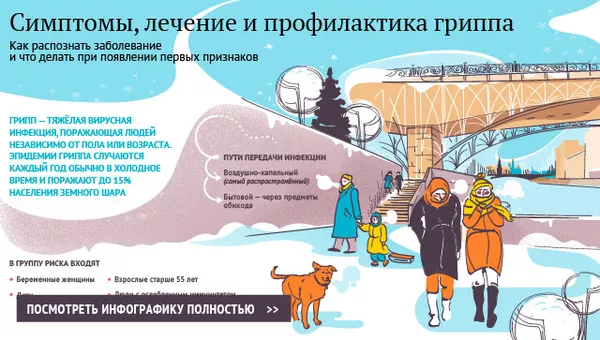 Симптомы, лечение и профилактика гриппа