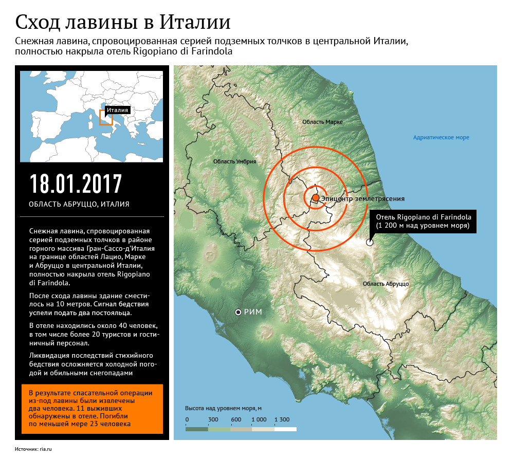 Сход лавины в Италии Сход лавины в Италии