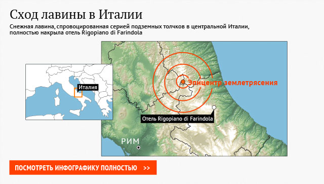 Сход лавины в Италии