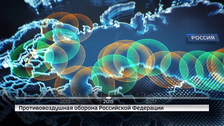 Развитие систем ПВО Российской Федерации Развитие систем ПВО Российской Федерации