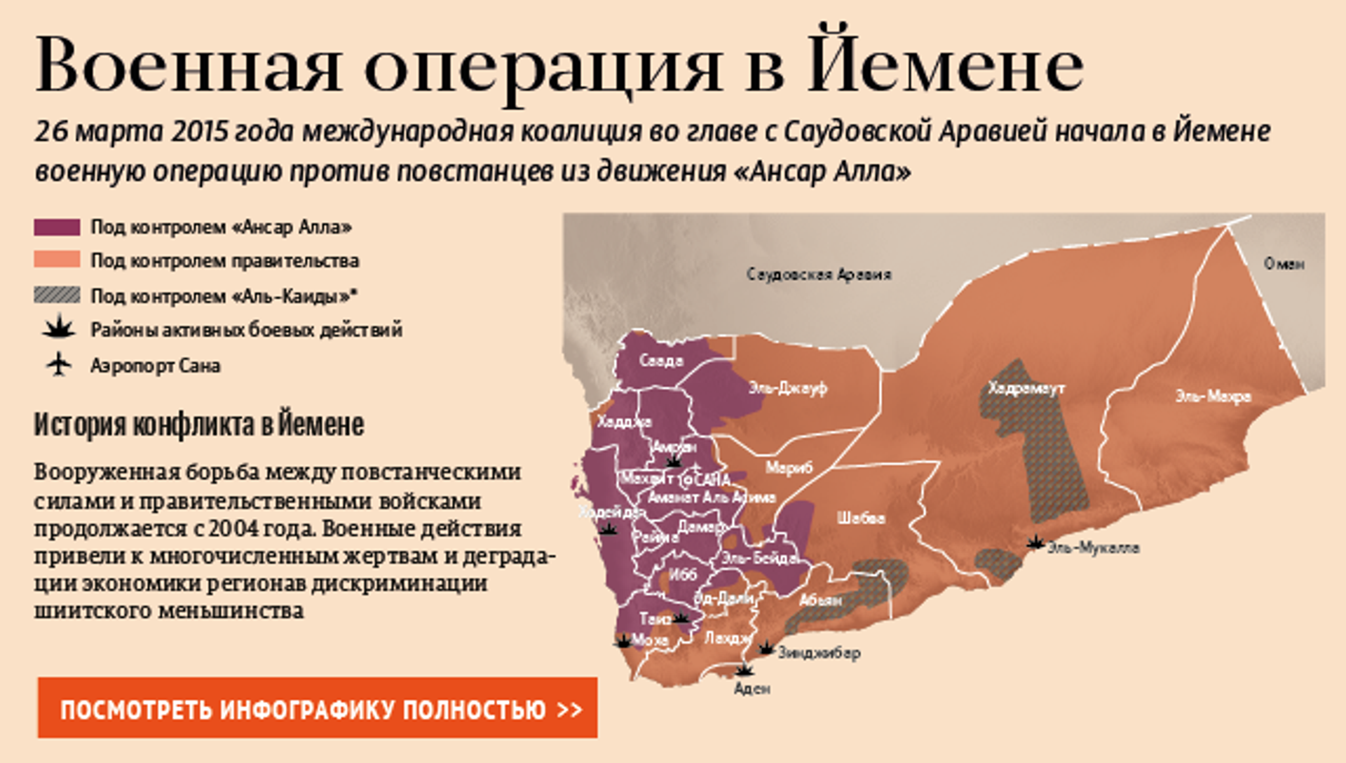 Йемен кто контролирует. Конфликт в Йемене карта. Война в Йемене карта. Война в Йемене инфографика. Йемен карта боевых действий.