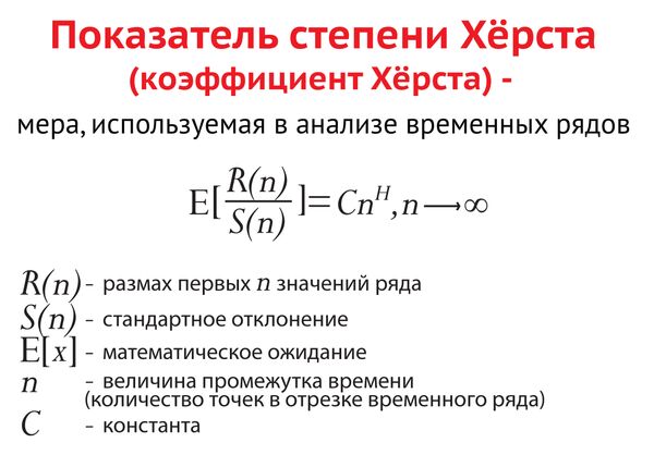 Формула коэффициента Хёрста Формула коэффициента Хёрста