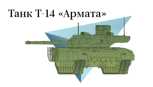 НЕ БРАТЬ!!! Танк Т-14 «Армата»