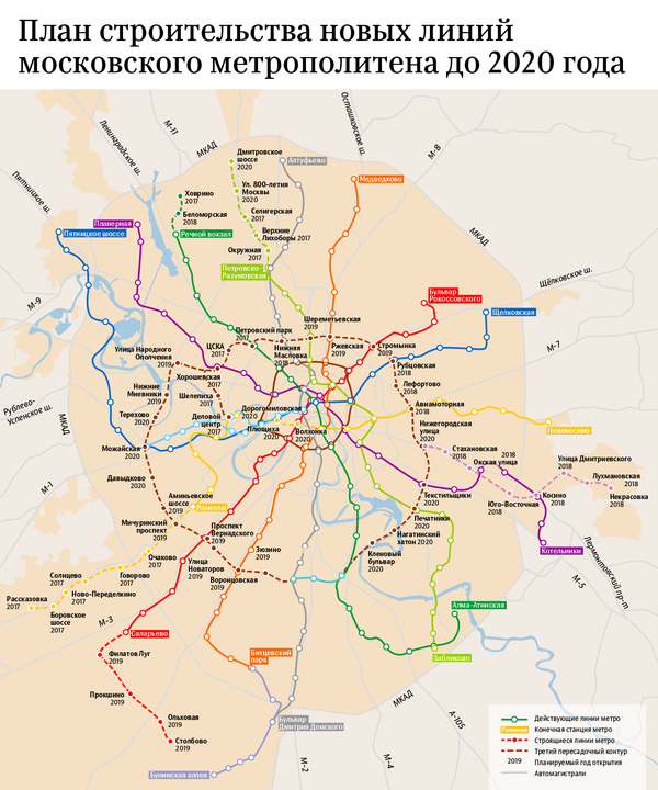 План строительства новых линий московского метрополитена до 2020 года План строительства новых линий московского метрополитена до 2020 года