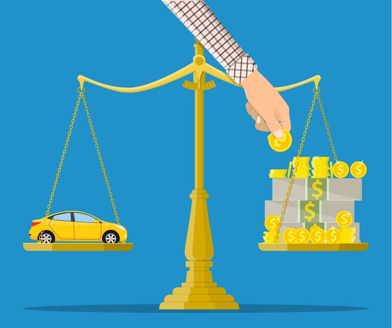 Автомобиль и деньги на весах Автомобиль и деньги на весах