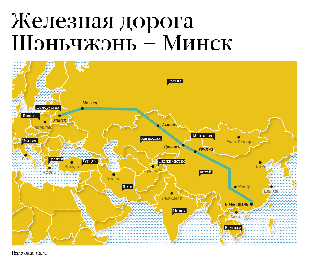 Карта жд россии и китая