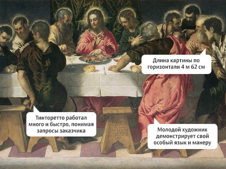 Тинторетто, Тайная вечеря, Венеция, церковь Сан-Маркуола Тинторетто, Тайная вечеря, Венеция, церковь Сан-Маркуола