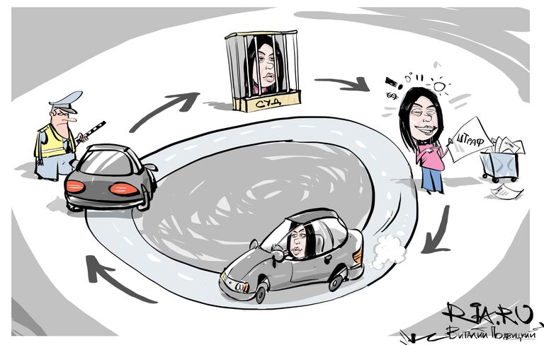 День сурка День сурка