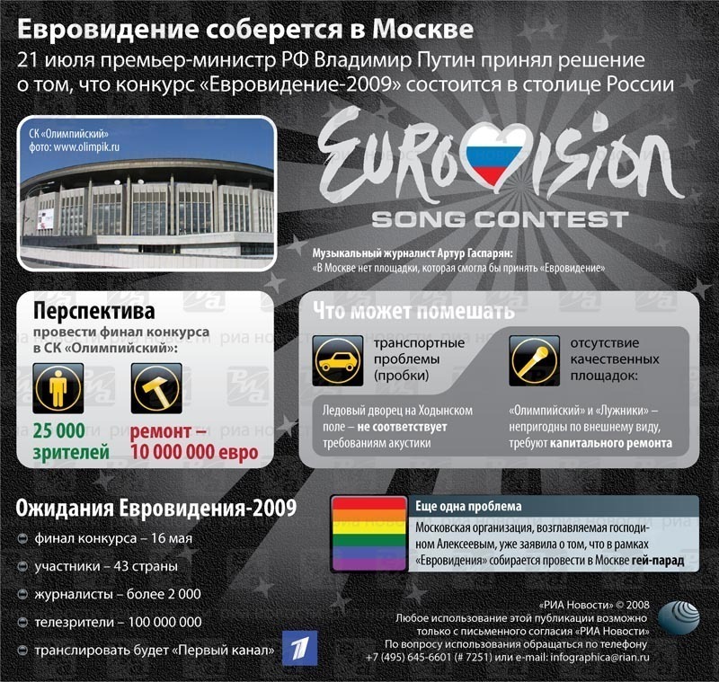 Евровидение в Москве