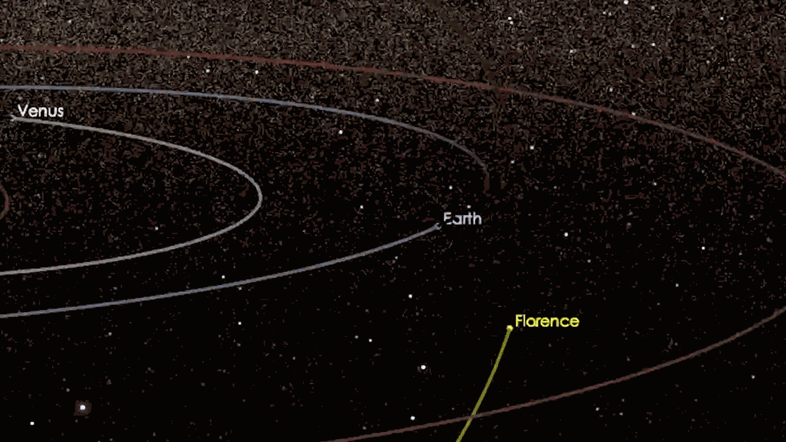 Астероид Florence пролетит мимо нашей планеты 1 сентября