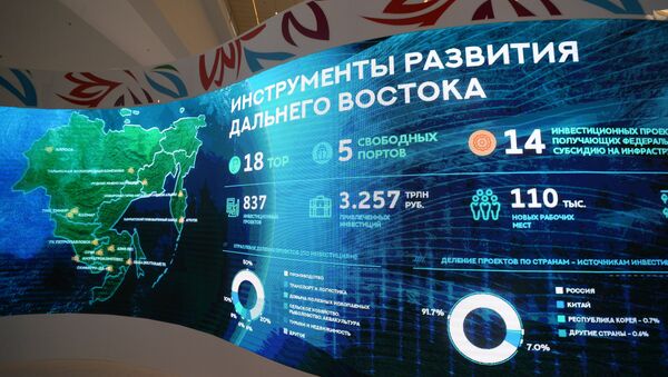 Мультимедийный экран на площадке Восточного экономического форума во Владивостоке. 6 сентября 2017