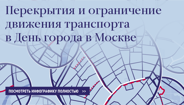 Перекрытия и огpaничeние движeния транспорта в День города в Москве