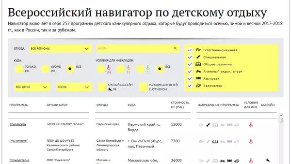 Всероссийский навигатор по детскому отдыху 2017/2018