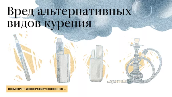 Альтернативные способы курения