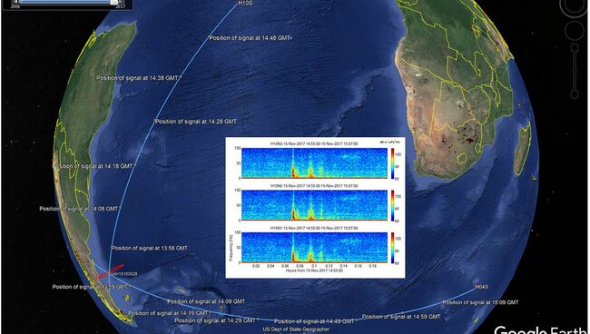 Визуализация гидроакустической аномалии похожей на взрыв, зафиксированной 15 ноября в районе исчезнования подлодки  Сан-Хуан