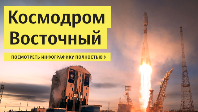 Космодром Восточный