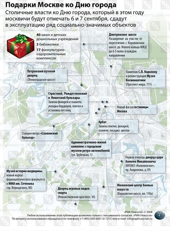 Подарки Москве ко Дню города