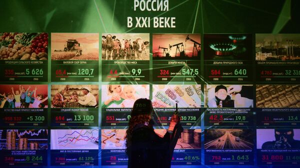 Открытие мультимедийного парка Россия - моя история в Новосибирске