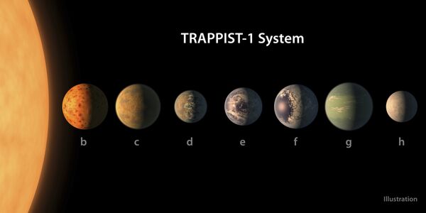 Концепции художника о том, как может выглядеть планетарная система TRAPPIST-1 Концепции художника о том, как может выглядеть планетарная система TRAPPIST-1
