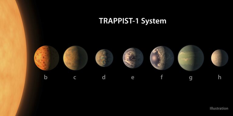 Концепции художника о том, как может выглядеть планетарная система TRAPPIST-1 Концепции художника о том, как может выглядеть планетарная система TRAPPIST-1