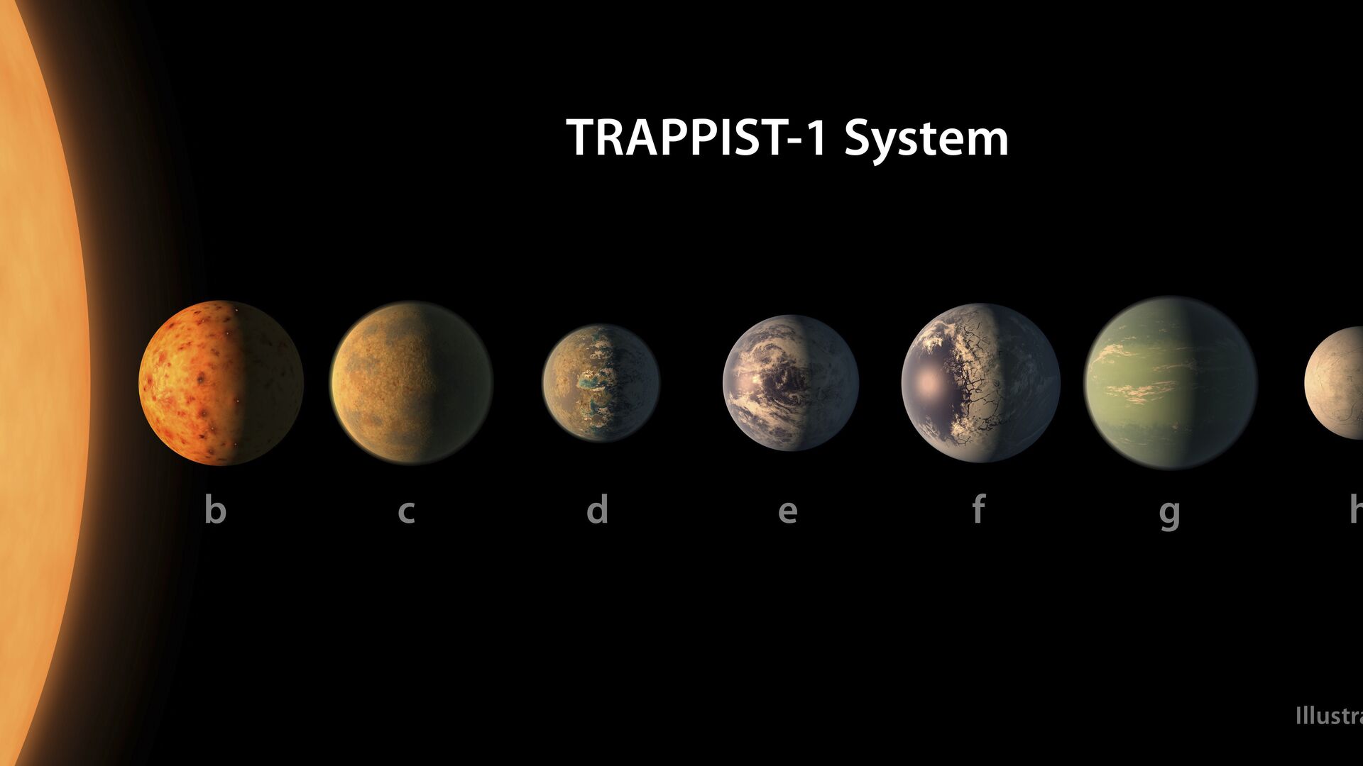 Представление художника о том, как выглядит планетная система TRAPPIST-1 - РИА Новости, 1920, 31.07.2020