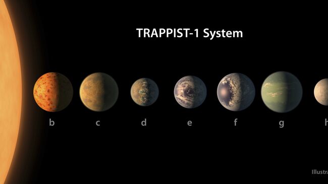 Представление художника о том, как выглядит планетная система TRAPPIST-1