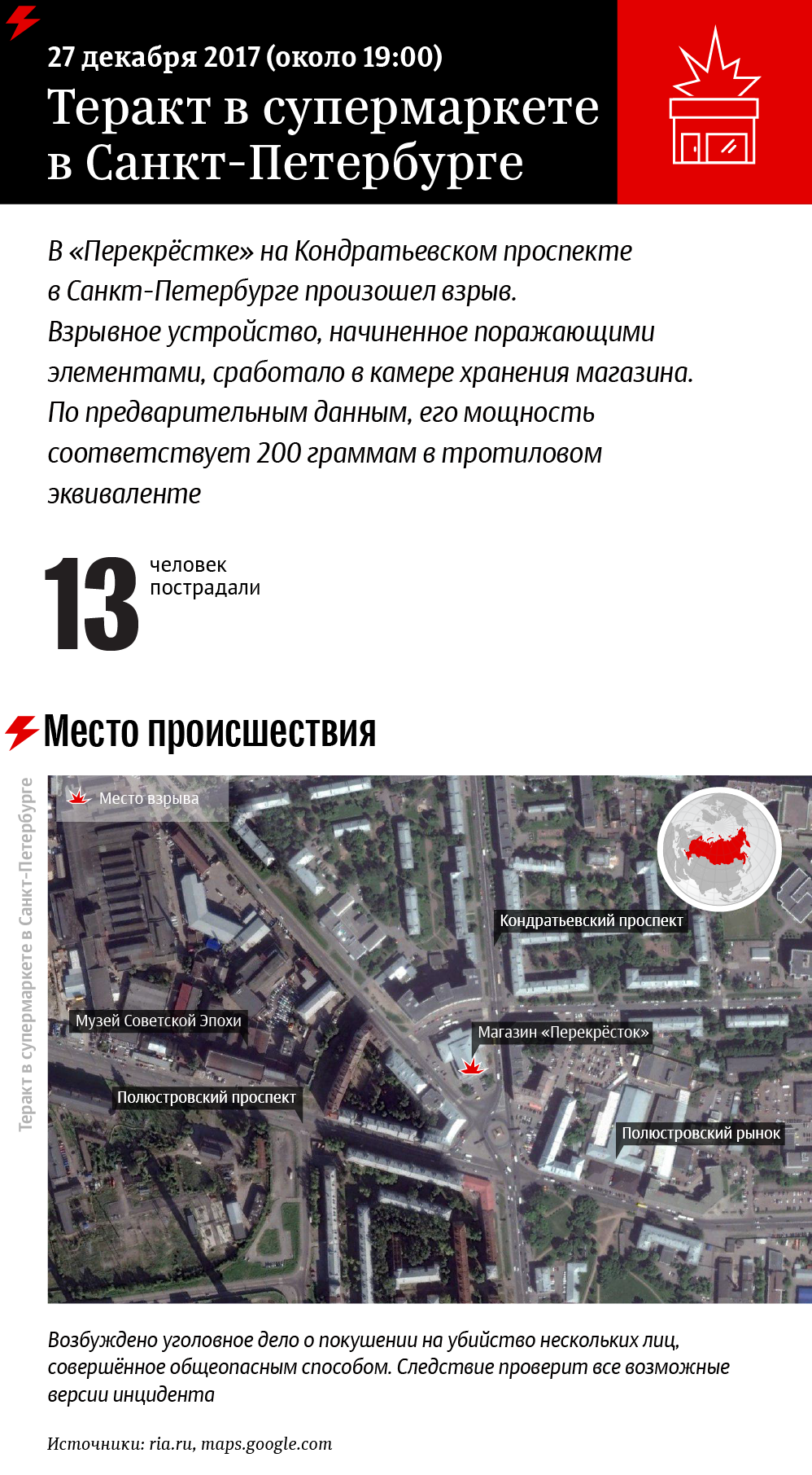 Взрыв в супермаркете в Санкт-Петербурге