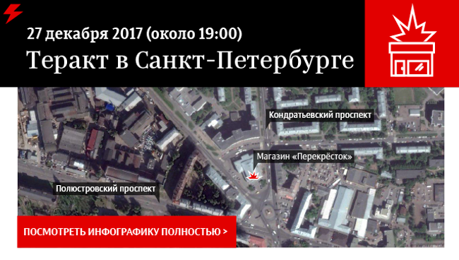 Взрыв в супермаркете в Санкт-Петербурге