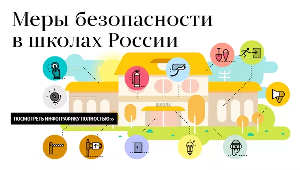 Меры безопасности в школах России