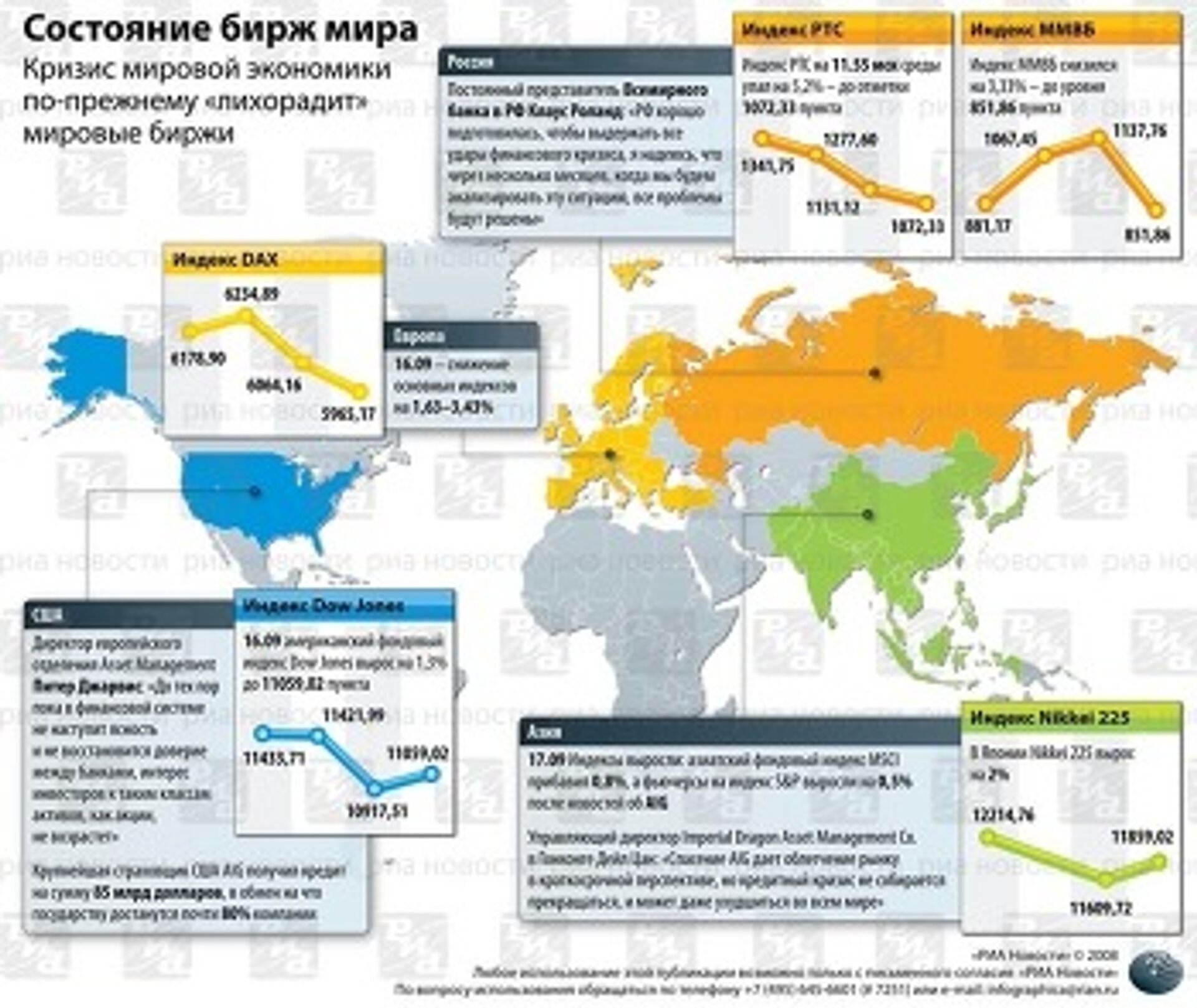 Риа новости события в россии и мире темы дня фото видео инфографика радио