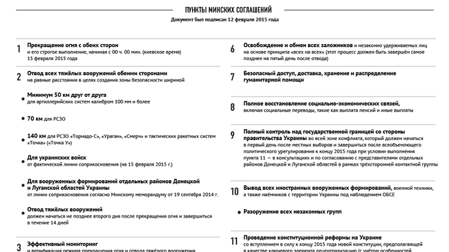 Минские соглашения