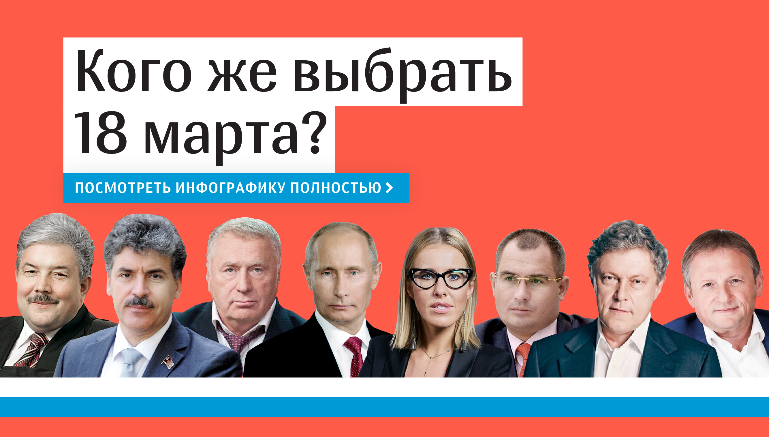 Кого же выбрать 18 марта?